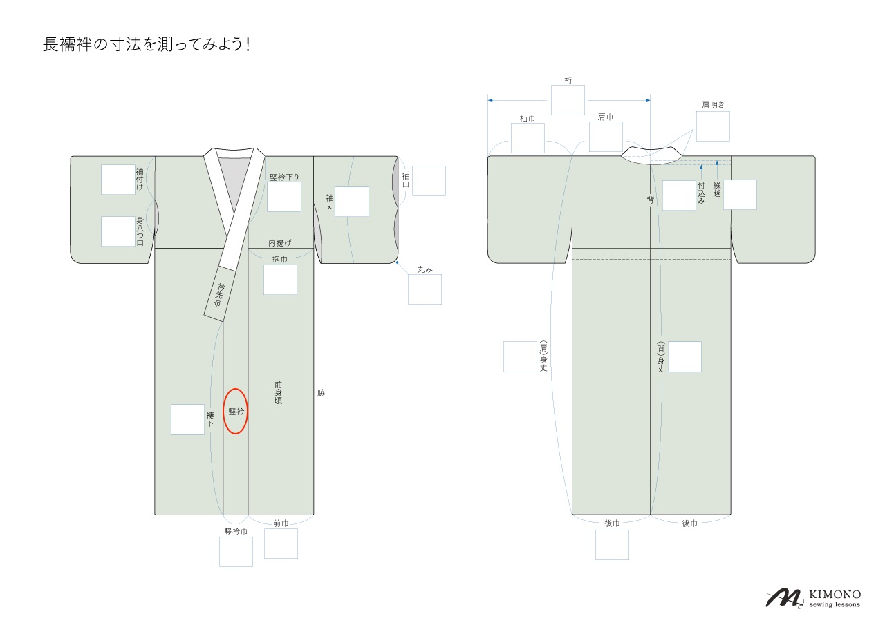 竪衿 とは