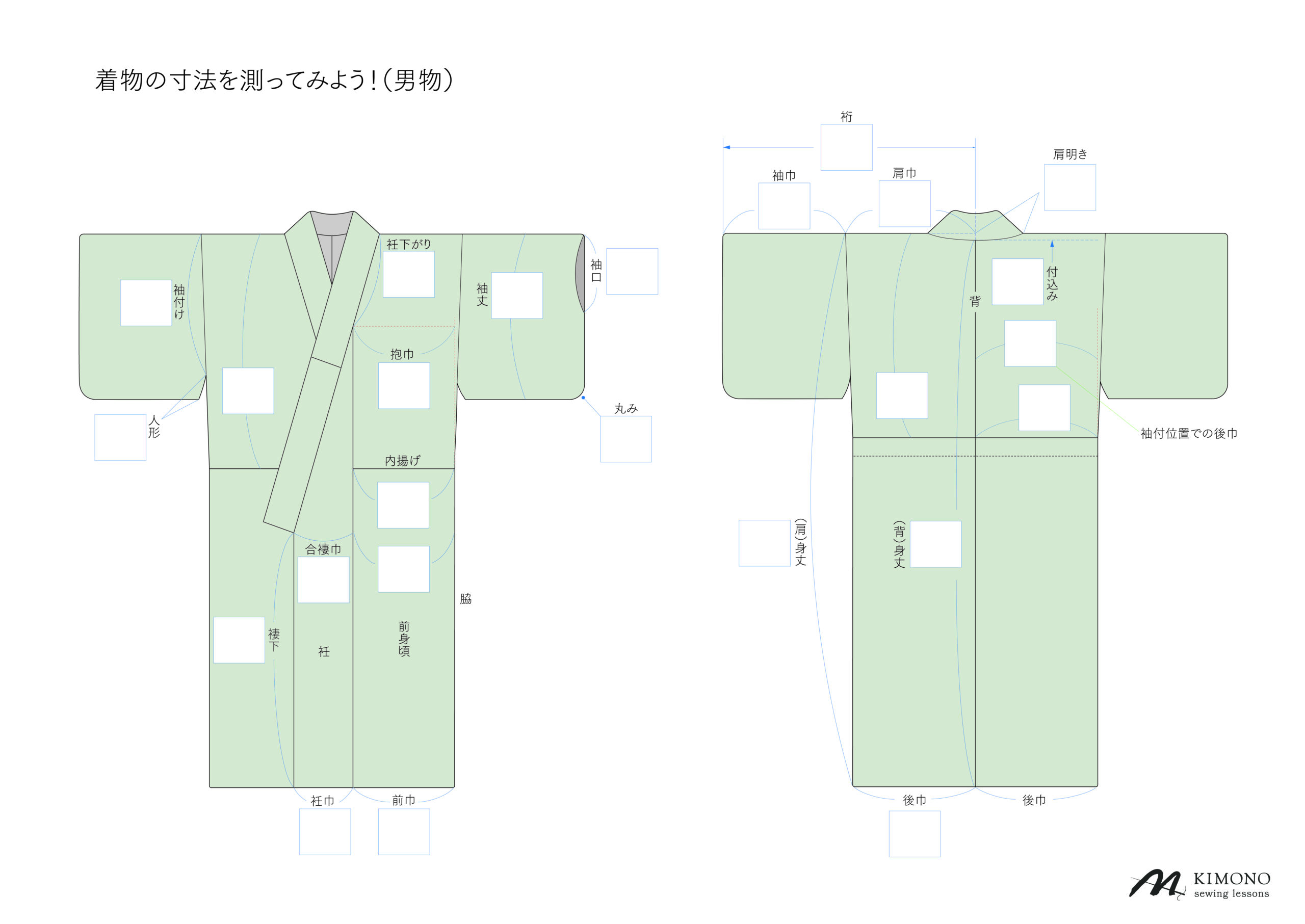 資料:着物の寸法を測ってみよう!(男物)